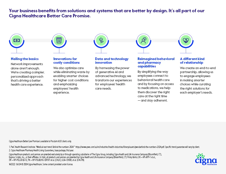 Cigna Better Care Promise flyer