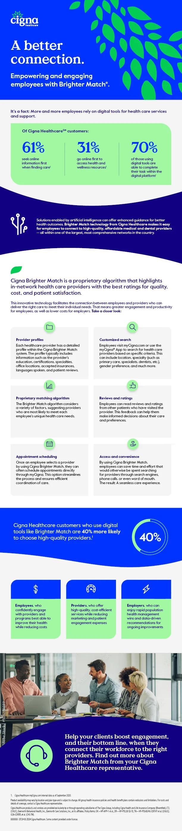 Cigna Healthcare Brighter Match infographic explaining provider-matching technology