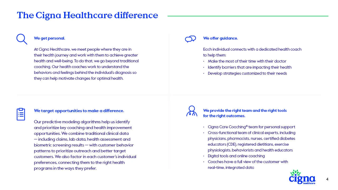 Cigna Healthcare care management toolkit slide