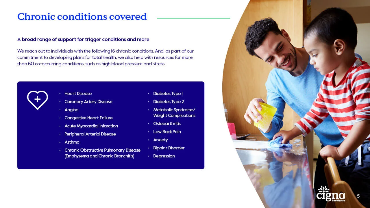 Cigna Healthcare care management toolkit slide