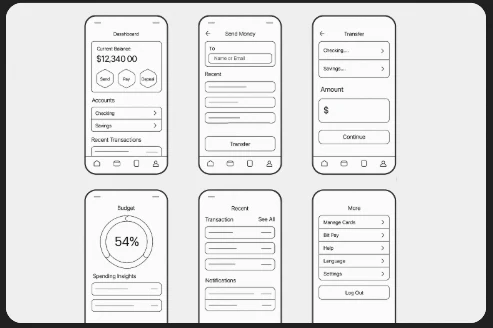 EverTrust Bank Mobile App Redesign