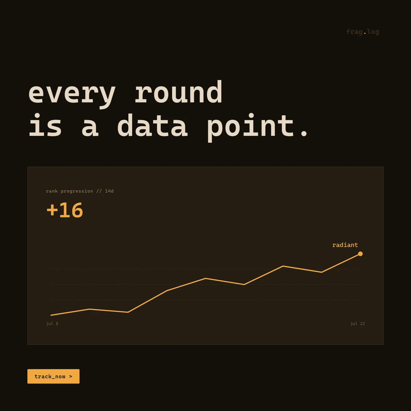 FRAG.LOG rank delta ad: every round is a data point