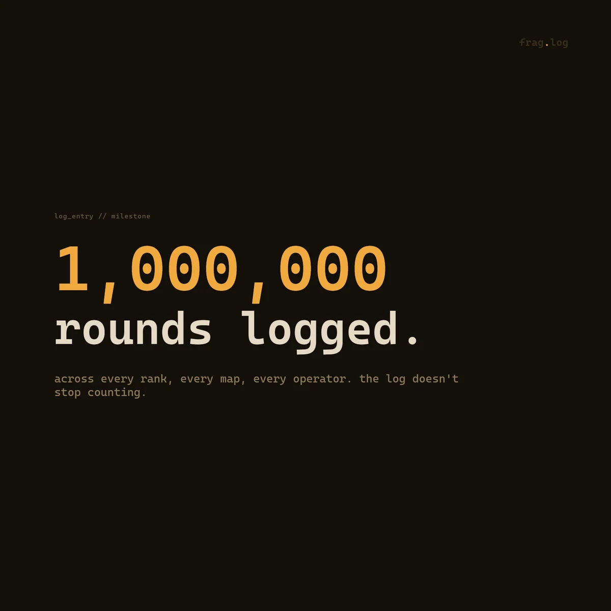 FRAG.LOG milestone ad: 1,000,000 rounds logged