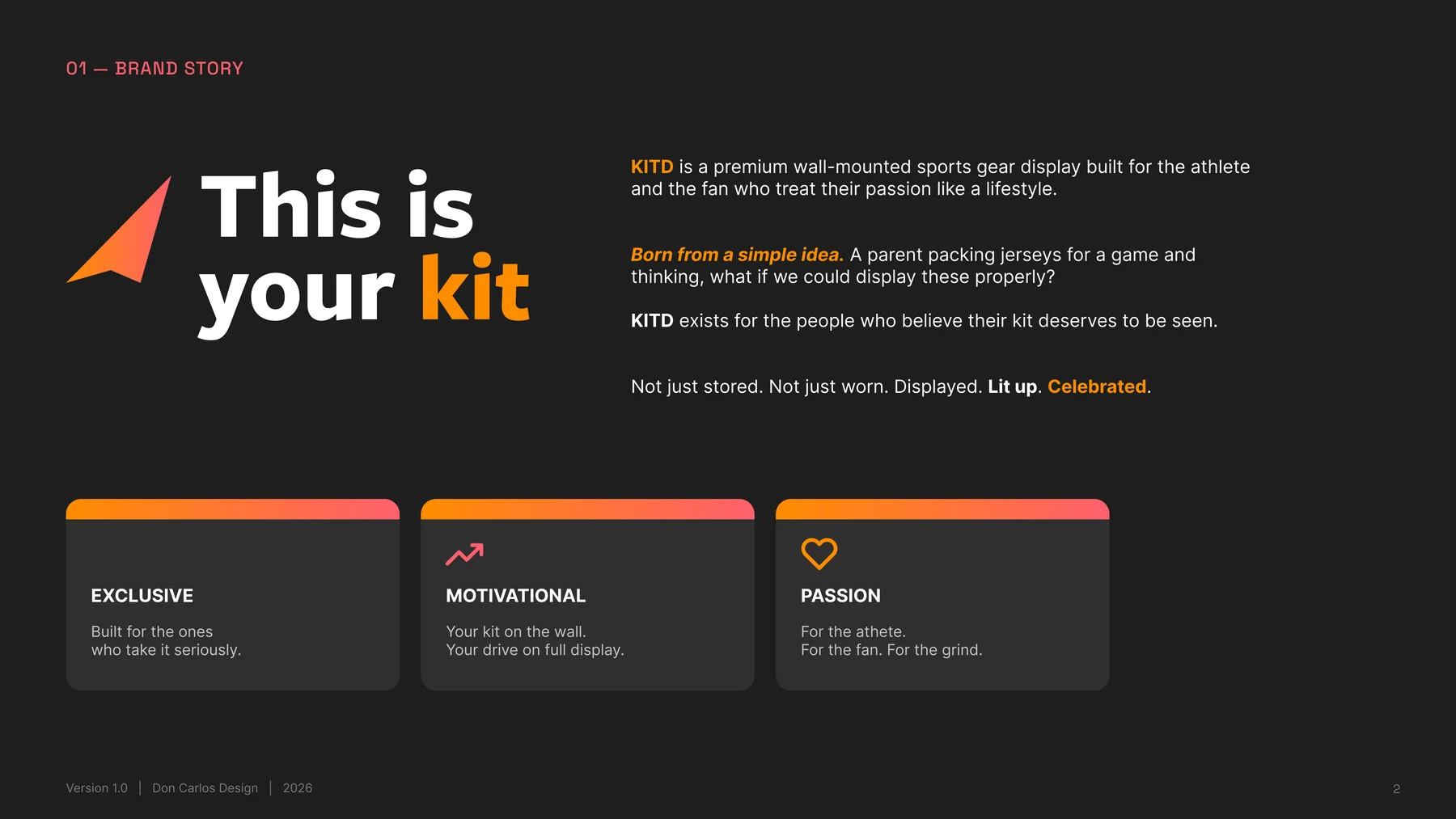 Guideline spread telling the KITD brand story and positioning