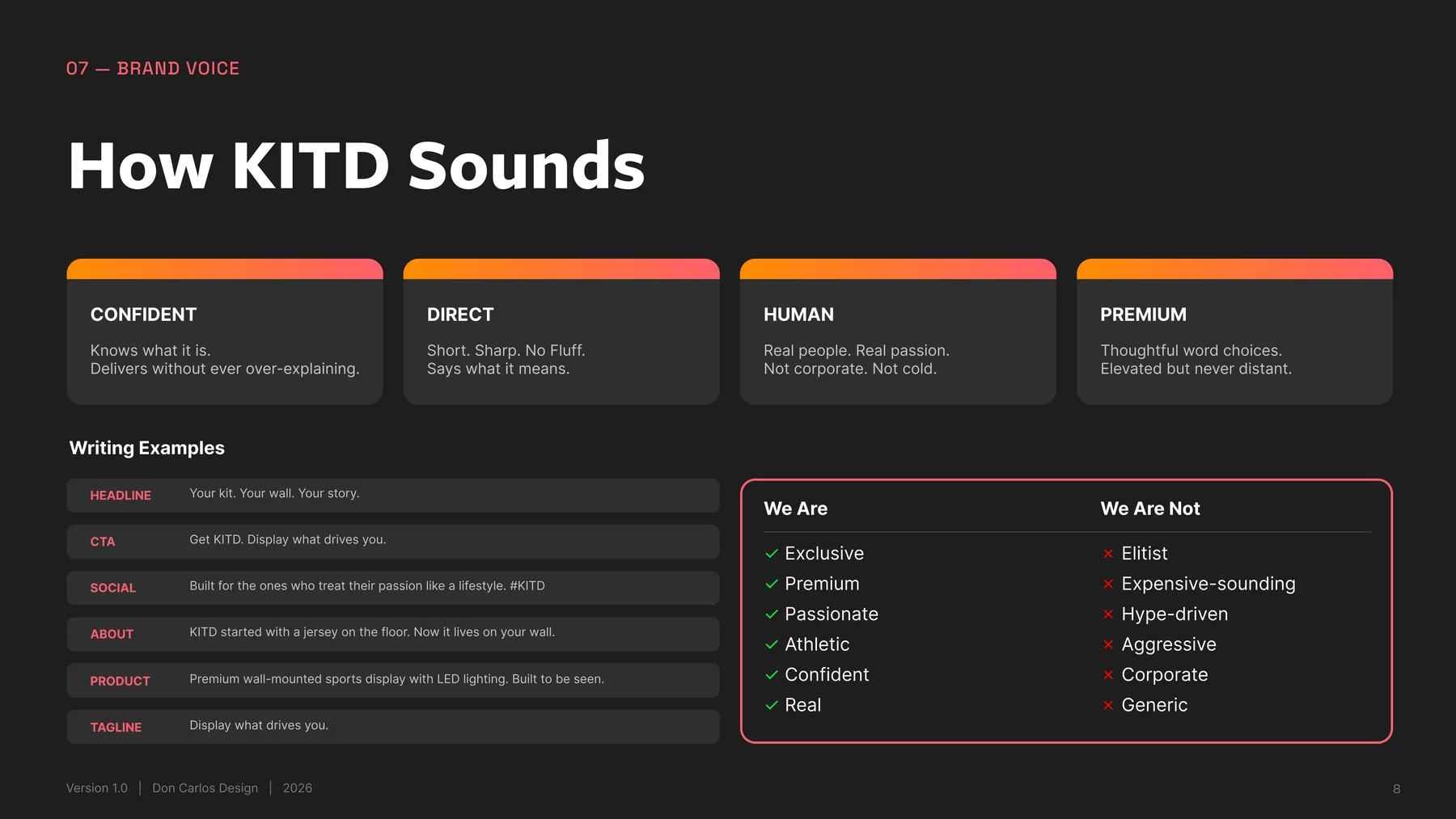 Guideline spread defining the KITD brand voice with writing examples