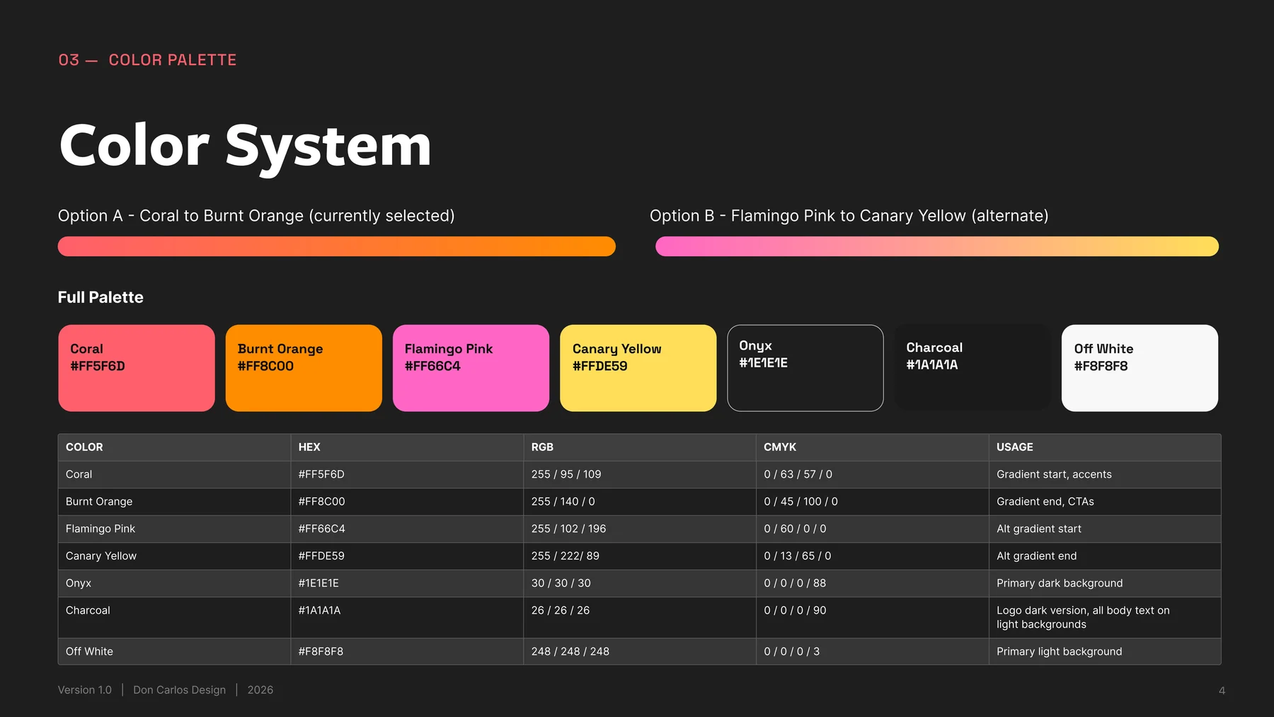 Guideline spread showing the full KITD color system with hex, RGB, and CMYK values