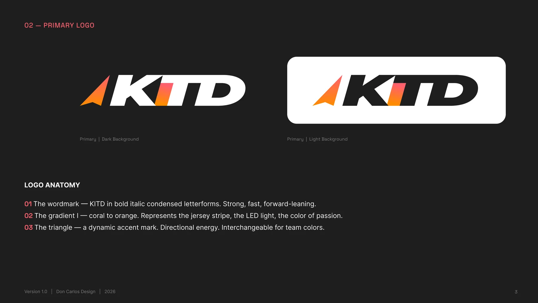 Guideline spread showing the KITD logo anatomy: wordmark, gradient I, and triangle accent