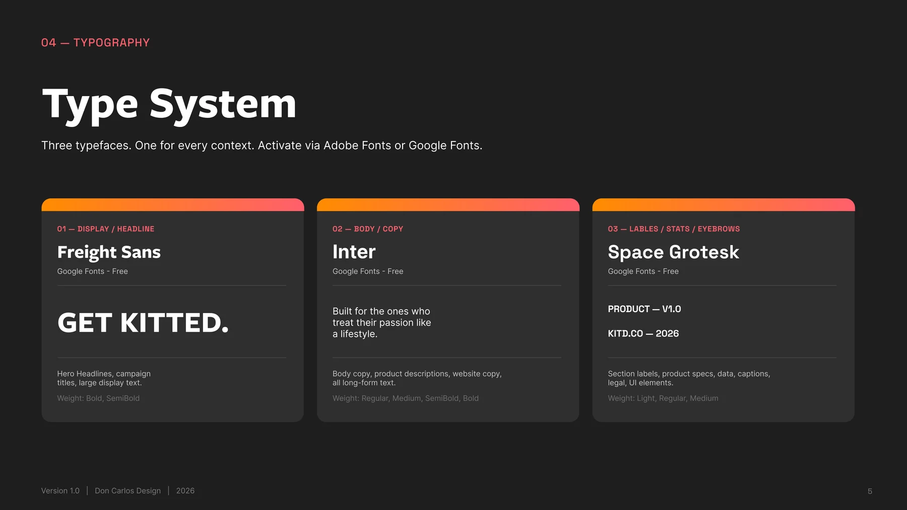 Guideline spread showing the KITD type system: Freight Sans, Inter, and Space Grotesk